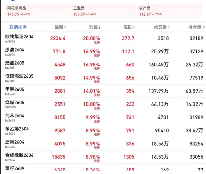 Tense Situation in the Middle East & Fluctuating Material Costs: Upholding Customer Interests